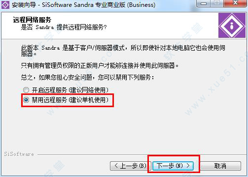 SiSoftware Sandraƽ