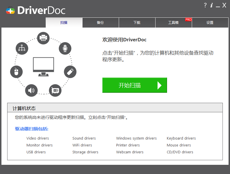 DriverDoc°