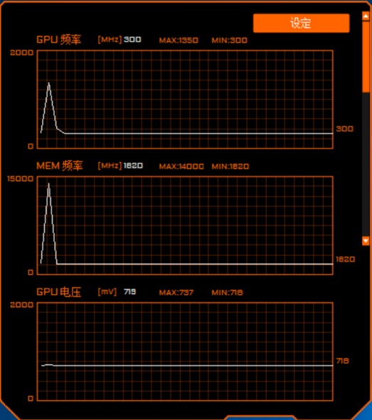 AORUS Engineİ