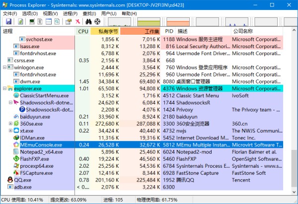 Process Explorer() v16.21ʽ