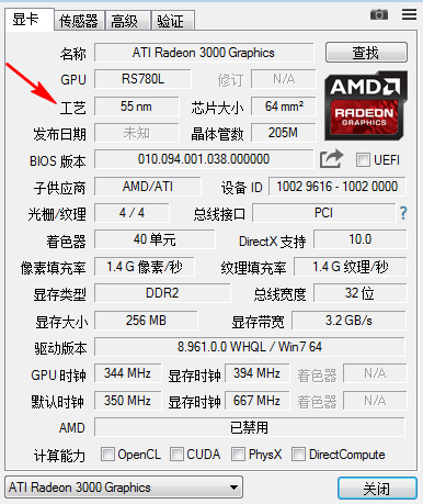 GPU-Zǿ