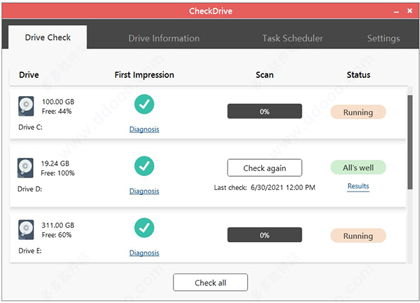 Abelssoft CheckDrive 2022ƽ