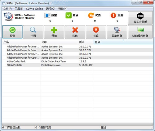 SUMo() v5.13.0.497