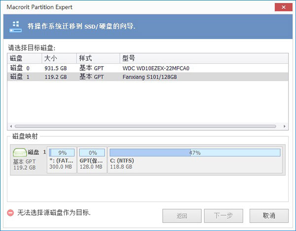 Macrorit Partition Expert(ר) v5.7.0 ʽ