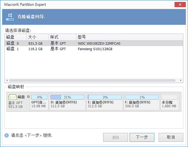 Macrorit Partition Expert(ר) v5.7.0 ʽ