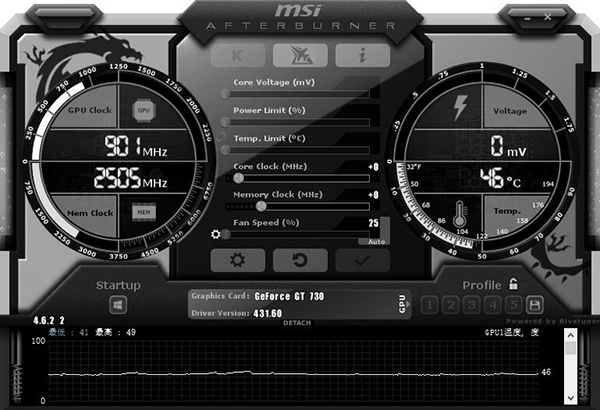 MSI Afterburner(΢ԿƵ)v4.6.4.3İ