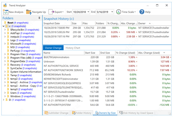 FolderSizes(̹) v9.2.319.0 İ