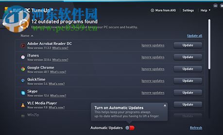 AVG PC TuneUp V20.1ٷ