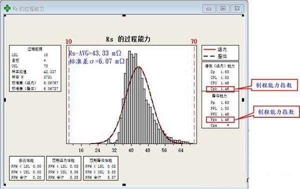 Minitab2021 v20.4.0.0