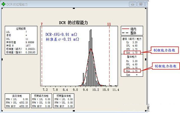 Minitab2021 v20.4.0.0