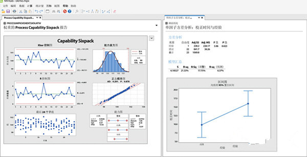 Minitab2021 v20.4.0.0