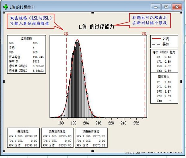 Minitab2021 v20.4.0.0