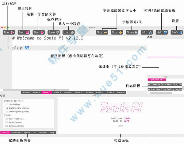 Sonic Pi(ִ) v3.2.2ʽ