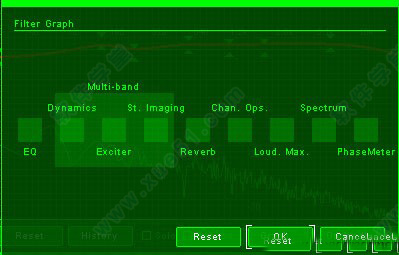 Adobe Audition (Ƶ)v3.0ƽ