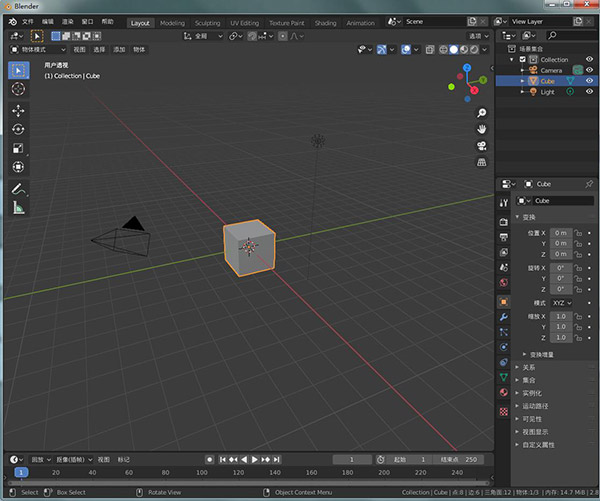 Blender°