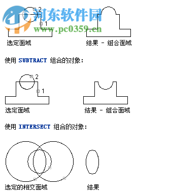 AutoCAD 2016ʽ