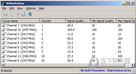 WifiInfoView(ɨ) v2.71İ