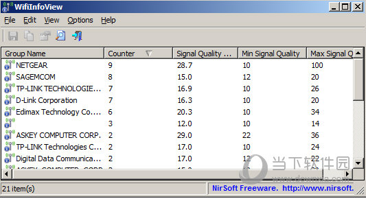 WifiInfoView(ɨ) v2.71İ