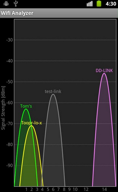 wifi 3.11.2 ԰