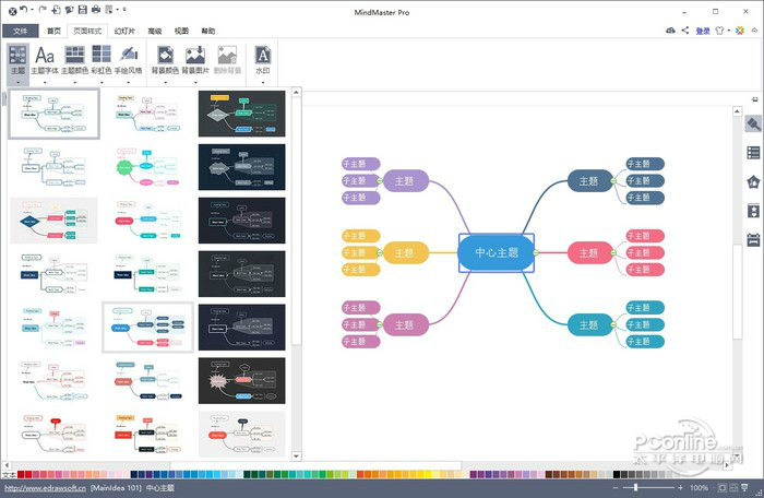 ͼ˼άͼMindMaster v7.3.0ɫ