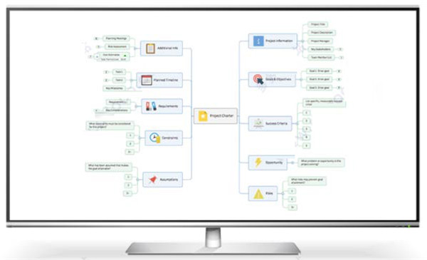 MindManager 2020 v20.0.334 ɫѰ