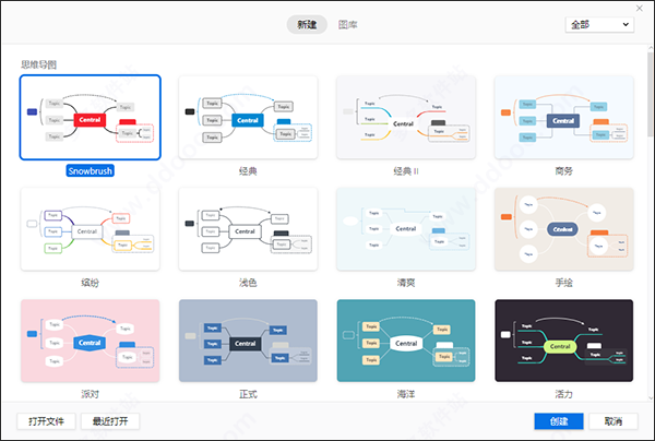 XMind2020(˼άͼ) v10.2.1 ʽ