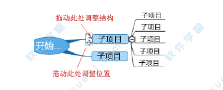 NovaMind v6.0.5.11825 ٷ