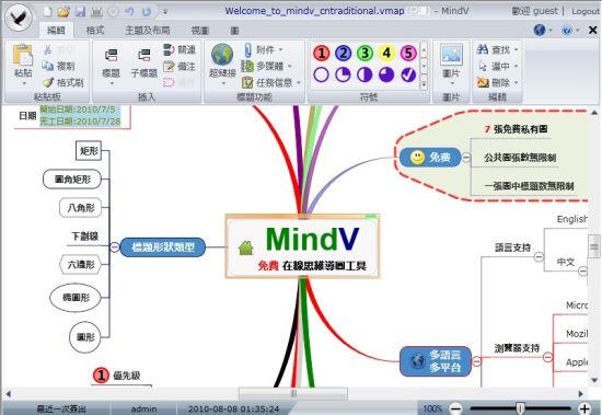 MindV Mind Map V1.3.5.0 ɫѰ