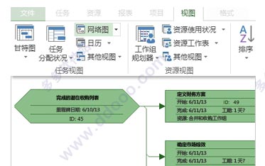 Microsoft Project 2007İ