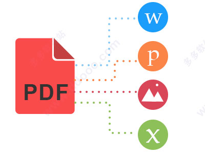 VivPDF(pdf༭) v3.0.1ɫ