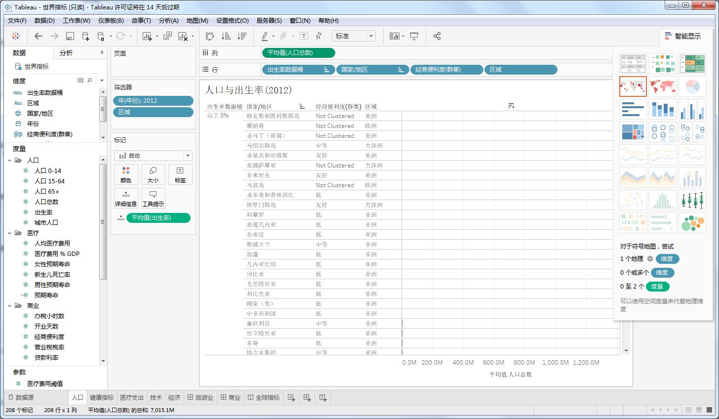 Tableau Desktopɫ