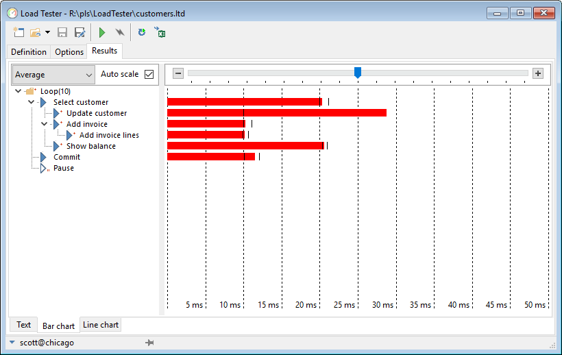 PLSQL Developer 13ƽ