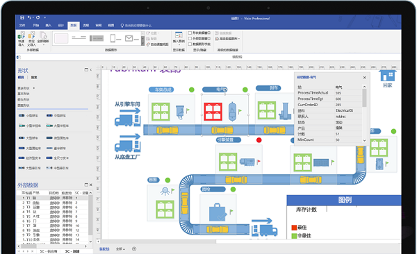 Microsoft Visio Premium 2021 İװ