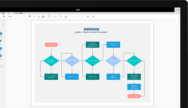 Microsoft Visio Premium 2021 İװ