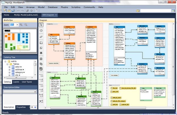 MySQL Workbench