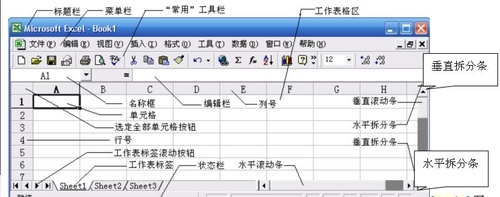 Microsoft Excel 2003ƽ