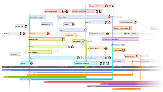 IMindMap 10(˼άͼ)ƽ