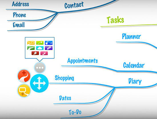 IMindMap 10(˼άͼ)ƽ