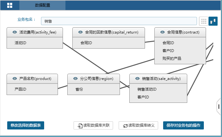 FineBI(ҵ) v5.1.6