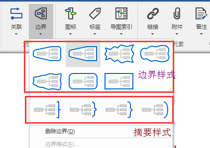 MindManager 2022ƽ