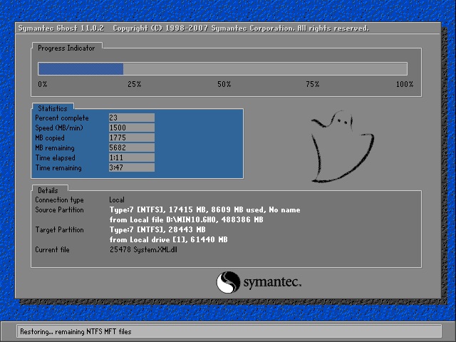 ȼGhost Win1064λV1709(ü-Win10