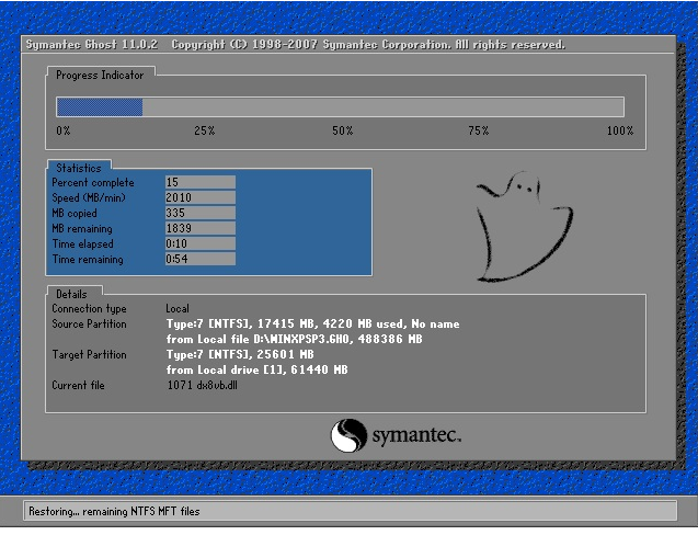 ľ Win10רҵ64λأGHOأ