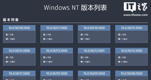 ׷win10ϵͳ±汾