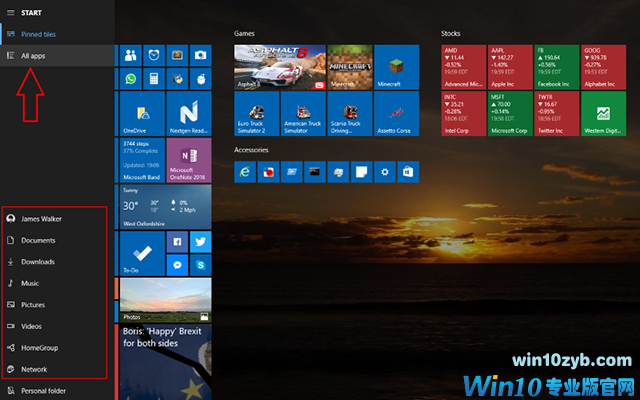 windows 10ȫʼ˵