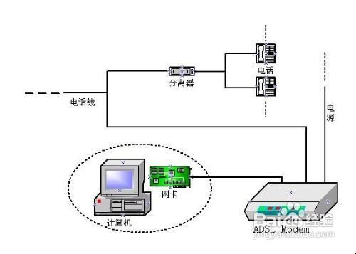 win10ϵͳŴ651⴦ͼĽ̳