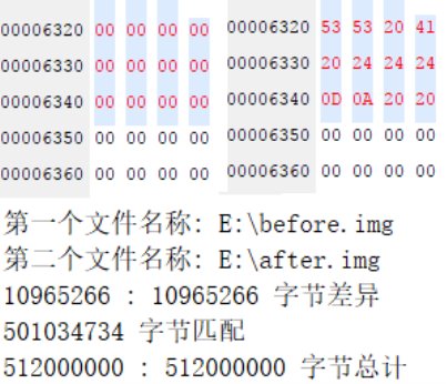 win10ϵͳPetyaֵԭʧ