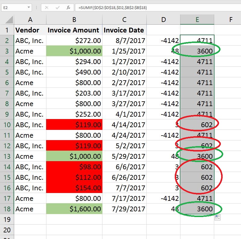 Excelֵ