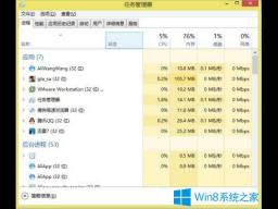 Windows10ϵͳʥ˹ô죿