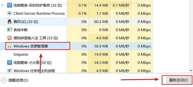 Win10ԴռCPU