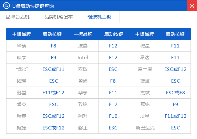 Ṵװwin10Ṵװwin10ϵͳ̳(12)